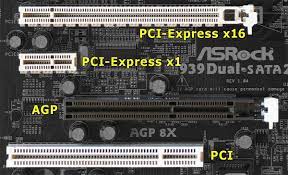 Are all brands of a given graphics card equally compatible with all motherboards?